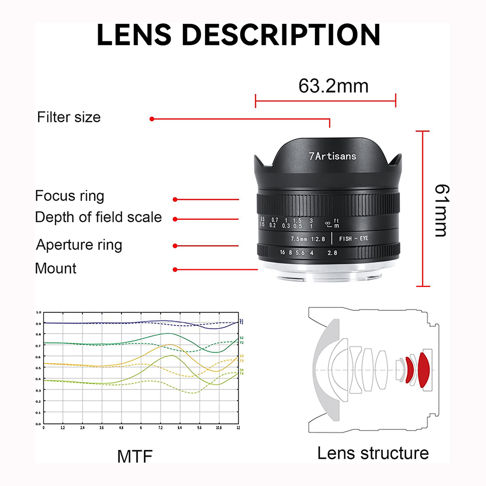 7artisans APS-C 7,5mm F2.8 II  - Photography Still Life reseña y precio