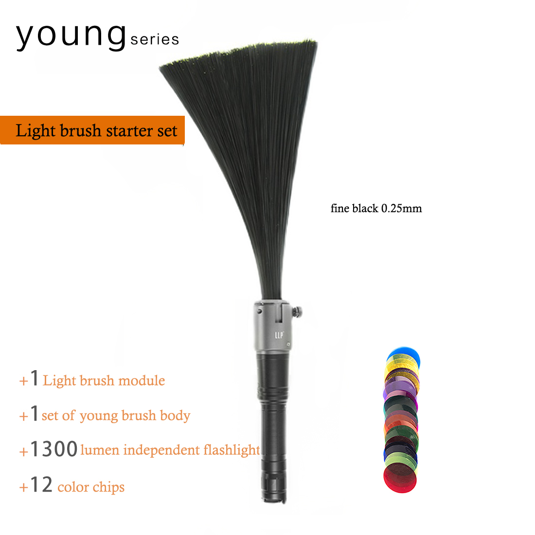 Kit de Inicio para Pintura con - Photography Still Life reseña y precio
